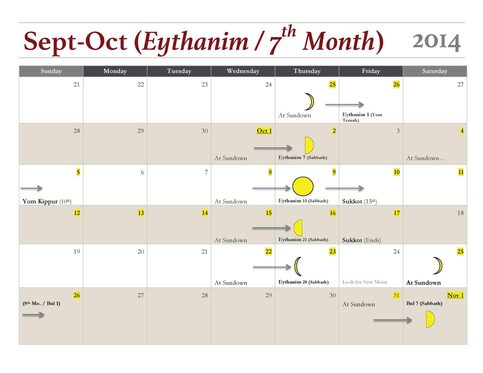 Eythanim 2014 Calendar (Updated)